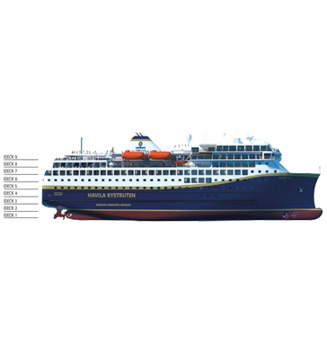 Havila Deckplan
